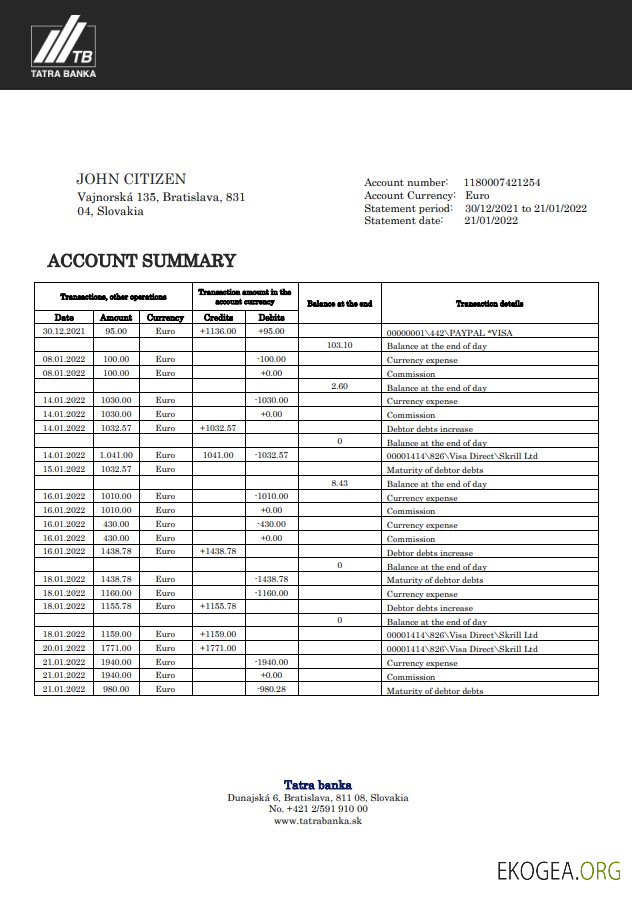 Relevé bancaire des Tatras de Slovaquie